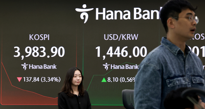 5일 서울 을지로 하나은행 본점 딜링룸 현황판에 코스피, 원/달러 환율이 표시되고 있다. 연합뉴스