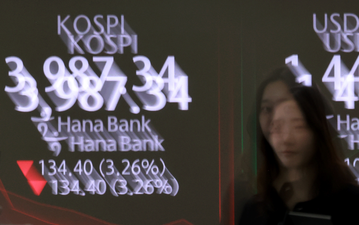 5일 서울 을지로 하나은행 본점 딜링룸 현황판에 코스피가 표시되고 있다. 연합뉴스