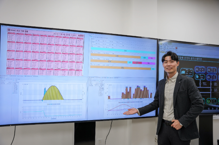 KERI 변길성 박사가 개발한 Proactive VPP 기술이 '2025년 출연(연) 우수 연구성과'로 선정됐다. KERI 제공
