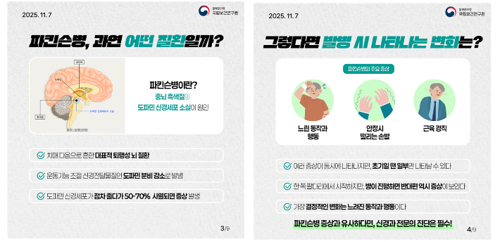 국립보건연구원 제공