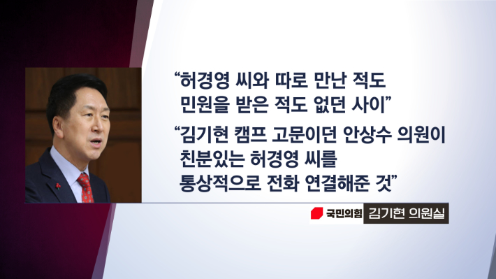 김기현 의원실은 하늘궁 허경영씨와는 따로 만난적도, 민원을 받은 적도 없는 사이라며, 안상수 전 의원이 친분있는 허경영 씨를 통상적으로 전화 통화하게 해준 것이라는 입장을 전해왔다.