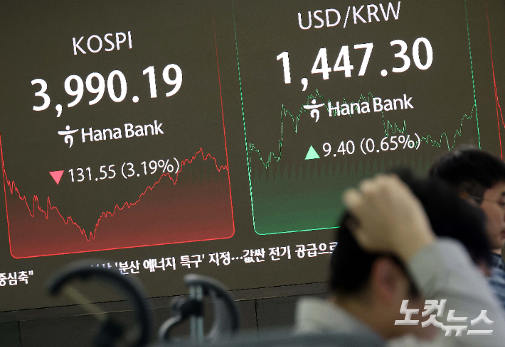 서울 중구 하나은행 딜링룸에 4000 아래로 떨어진 코스피 지수가 표시돼 있다. 박종민 기자