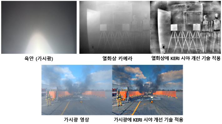 KERI '시야 개선 기술'을 통해 암흑이나 짙은 연기 속에서 시인성을 높일 수 있다. 전기연구원 제공