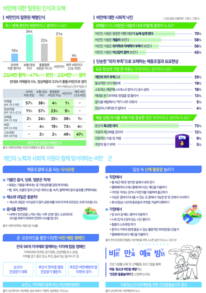 질병관리청 제공