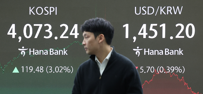 10일 오후 서울 중구 하나은행 본점 딜링룸 현황판에 코스피 지수와 원/달러 환율이 표시돼 있다. 연합뉴스