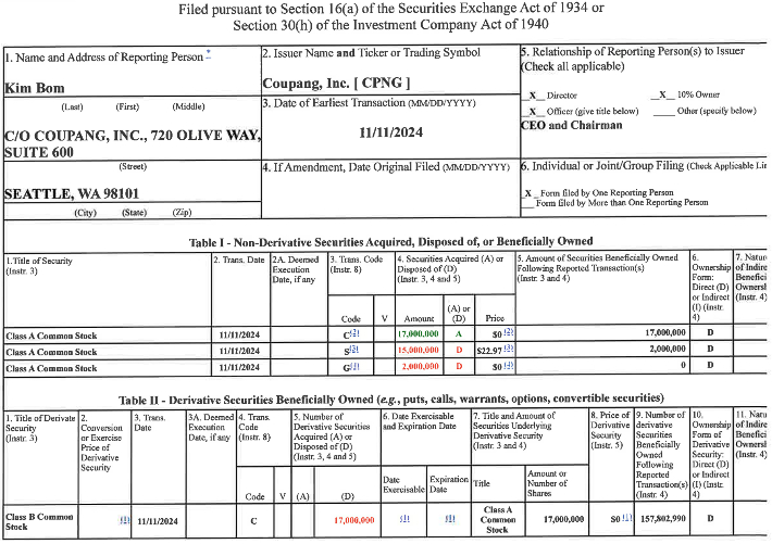 쿠팡Inc 김범석 의장이 지난해 주식 매각과 기부와 관련해 미국 SEC에 제출한 자료. 안호영 의원실
