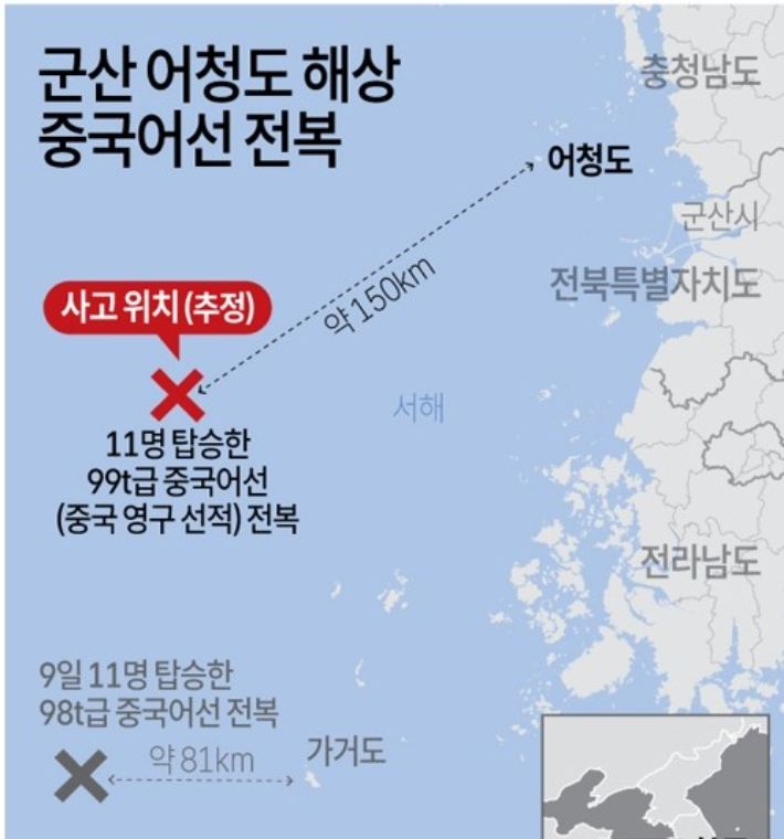 군산 어청도 해상 중국어선 전복. 연합뉴스
