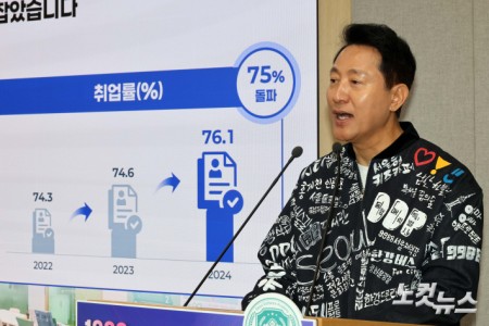 서울시, 청년취업사관학교 2.0 추진