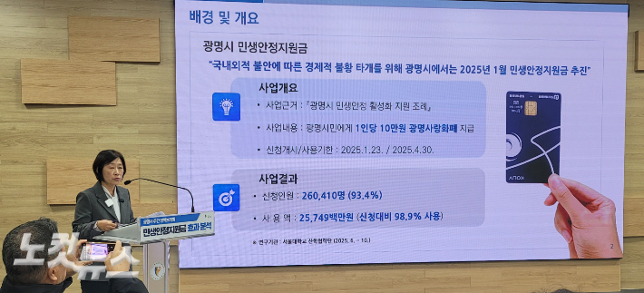 11일 홍명희 광명시 경제문화국장이 기자회견을 열어 광명시 민생안정지원금 경제효과 분석 결과를 발표했다. 박창주 기자