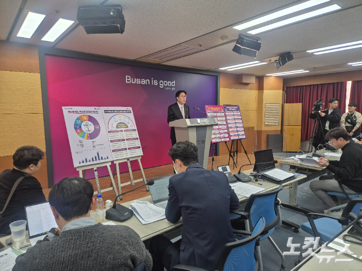 박형준 부산시장이 2026년도 예산안을 설명하고 있다. 박중석 기자