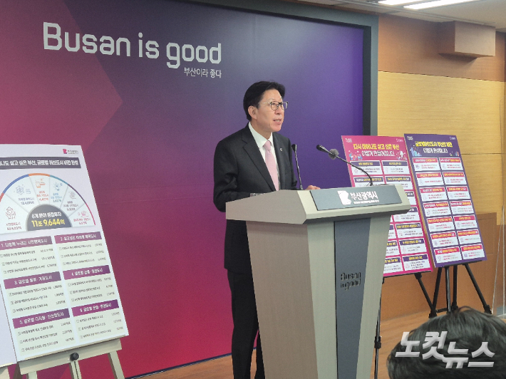 박형준 부산시장이 2026년도 예산안을 설명하고 있다. 박중석 기자