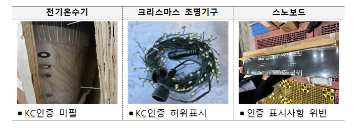 지난해 적발된 겨울용품 불법·위해 제품. 관세청 제공