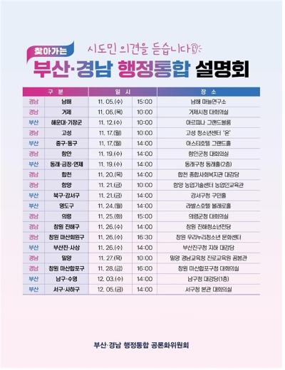 부산·경남 행정통합과 관련한 시도민 설명회가 열린다. 부산시 제공