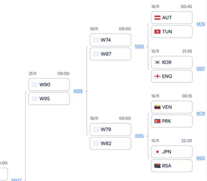 U-17 월드컵 한국 대진표. FIFA 홈페이지 캡처