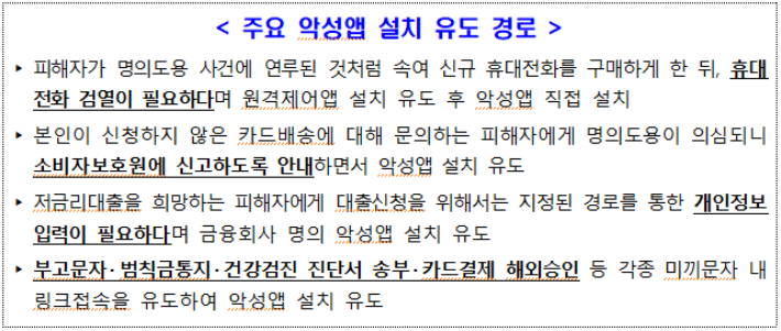 대구경찰청 제공