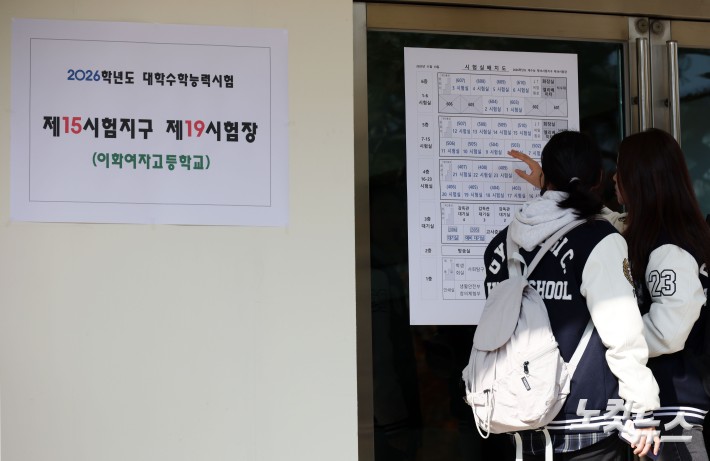 수능 예비소집, 시험실 확인