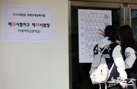 수능 예비소집, 시험실 확인