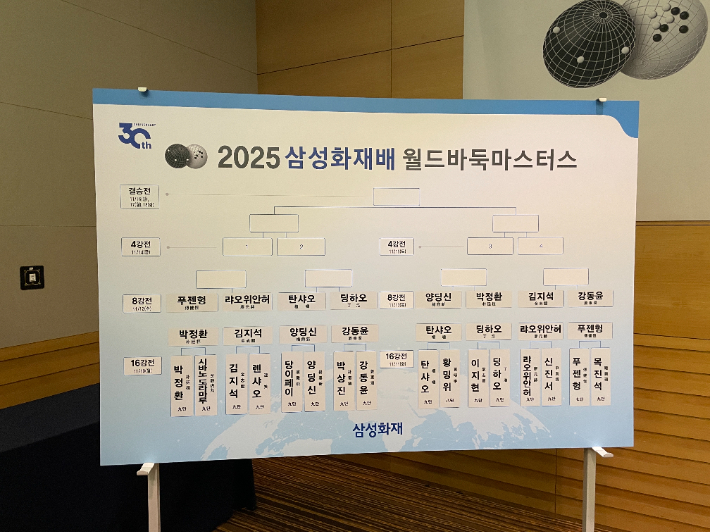 삼성화재배 8강_대진 추첨 결과. 한국기원 제공