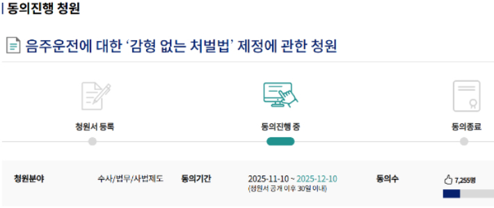 국회 국민동의 청원 홈페이지 캡처