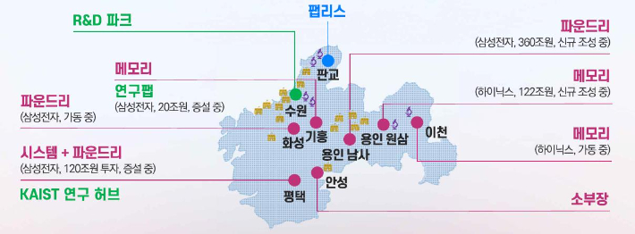 경기 남부 반도체 메가 클러스터 구상도. 산업통상부 제공
