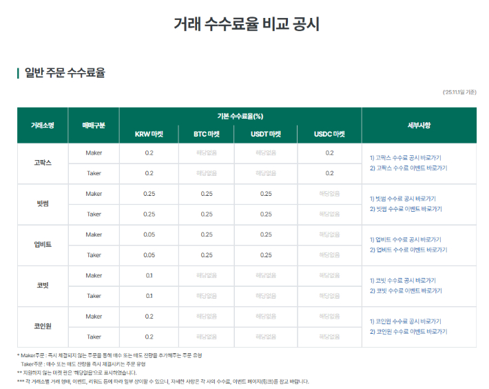 DAXA 홈페이지 캡처