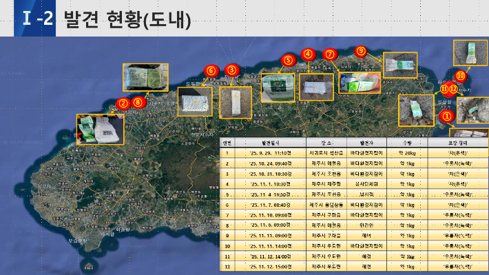 케타민 발견 현황. 제주해경청 제공