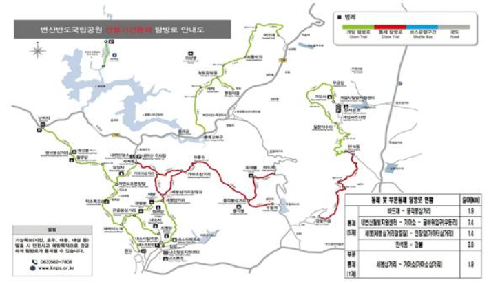 변산반도 국립공원 가을철 산불 조심 기간 통제되는 탐방로. 국립공원공단 변산반도 사무소 제공