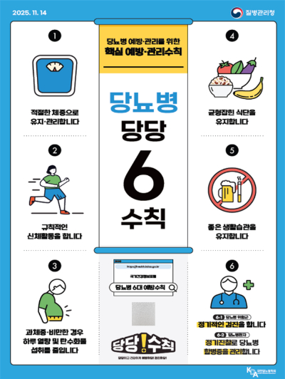 질병관리청 제공