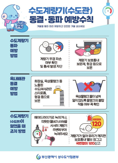 부산시 상수도사업본부가 겨울철 상수도 월동대책을 시행한다. 부산시 제공