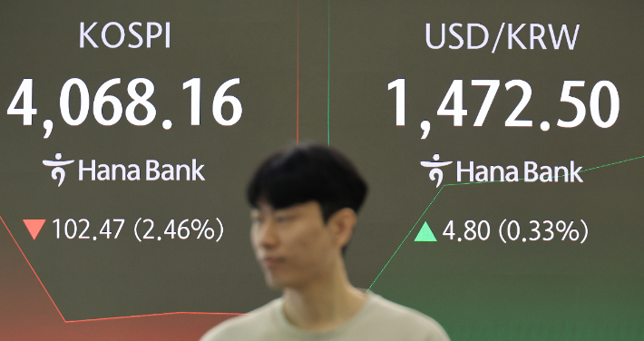 美충격에 코스피도 2% 넘게 하락…환율, '구두개입' 1460원대