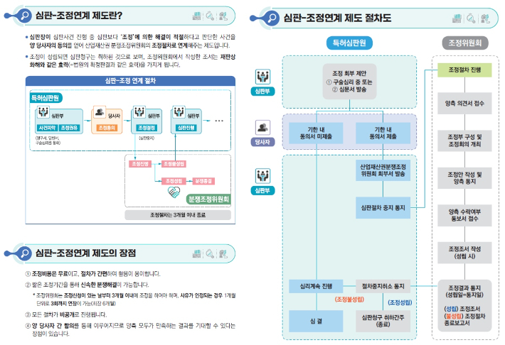 지식재산처 제공