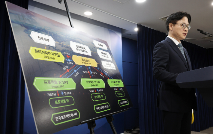 김정관 산업통상부 장관이 14일 서울 종로구 정부서울청사에서 한미 관세협상 팩트시트 및 MOU 관련 브리핑을 하고 있다. 연합뉴스