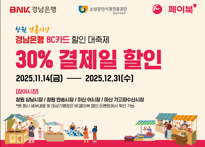 BNK경남은행 제공 