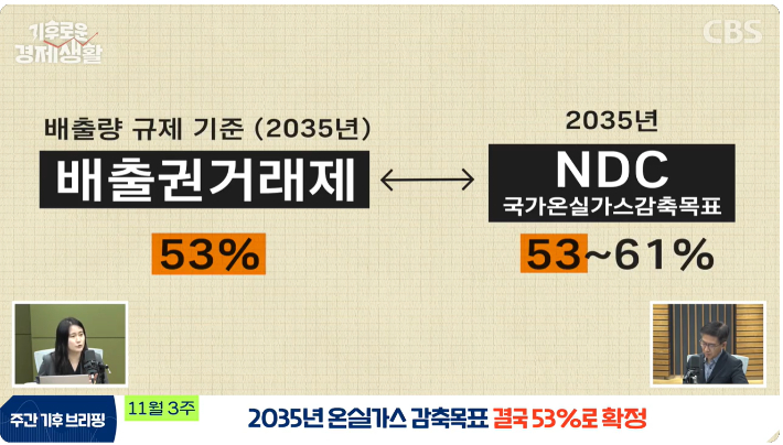 CBS 경제연구실 캡처
