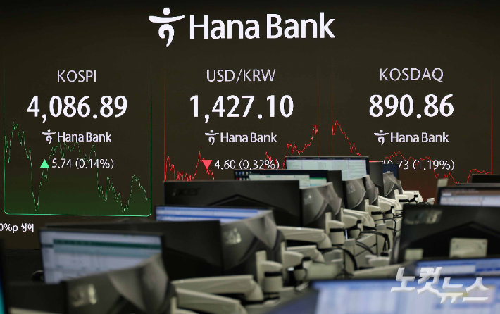 서울 중구 하나은행 딜링룸 현황판에 코스피, 원/달러 환율 등이 표시돼 있다. 박종민 기자