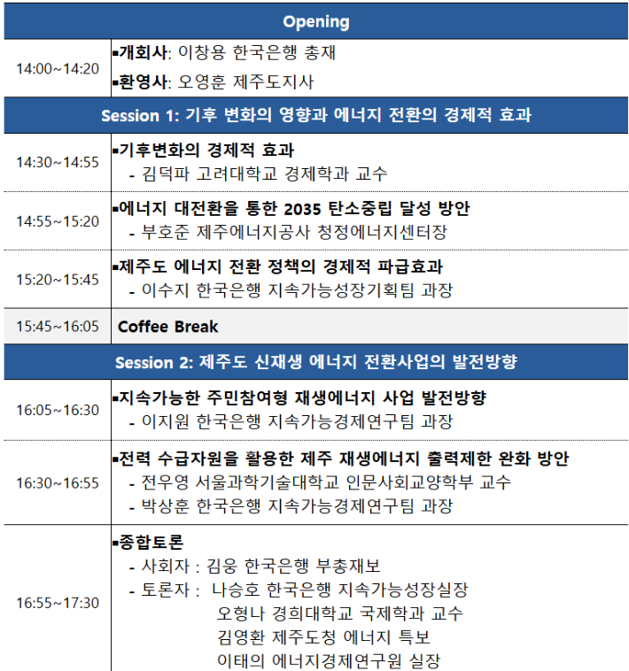 에너지 대전환을 통한 지역경제 발전전략이 오는 18일 한국은행과 제주도의 심포지엄에서 논의된다. 제주도 제공