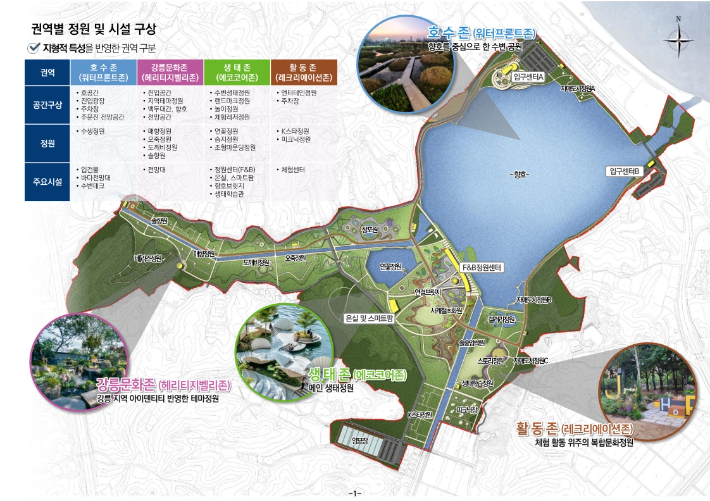 강릉 주문진 향호정원 조성사업 마스터플랜. 강릉시 제공