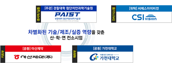 사진 = (주)씨에스아이비젼 제공