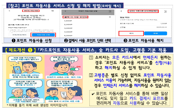 카드 포인트 자동 사용 서비스 도입. 금융감독원 제공