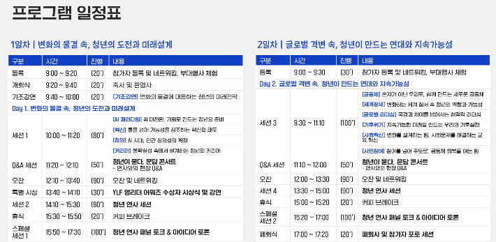 '제5회 영리더스포럼, 제주' 프로그램 일정표.