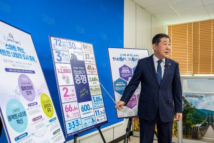 이재영 증평군수. 증평군 제공