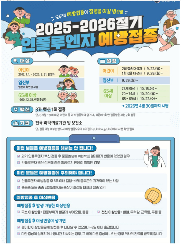 질병관리청 제공