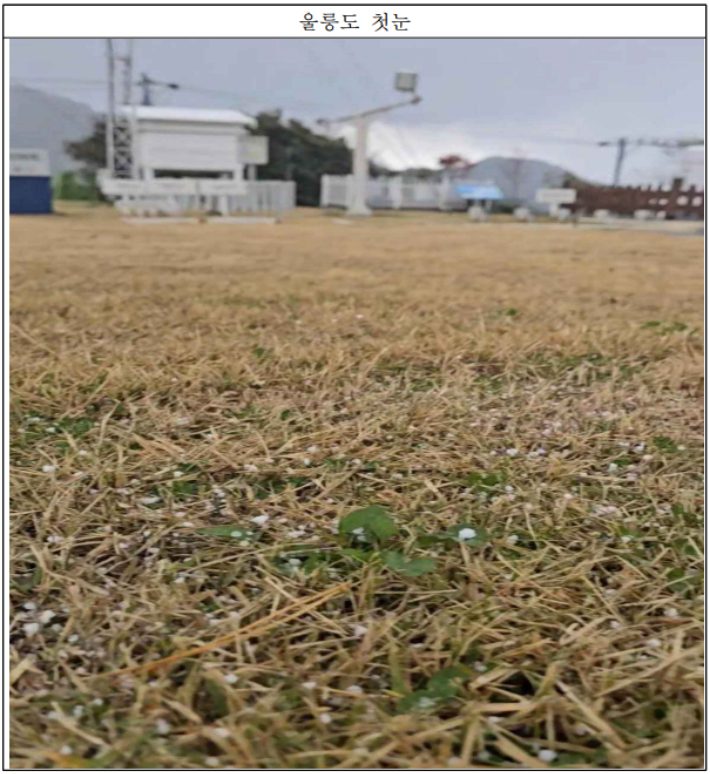 대구지방기상청 제공