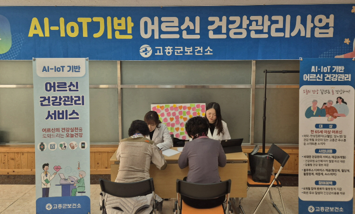 AI·IoT기반 어르신 건강관리사업. 고흥군 제공