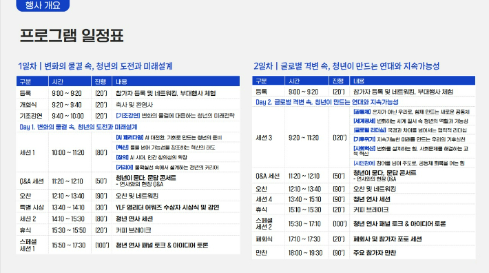 '제5회 영리더스포럼, 제주' 프로그램 일정표.