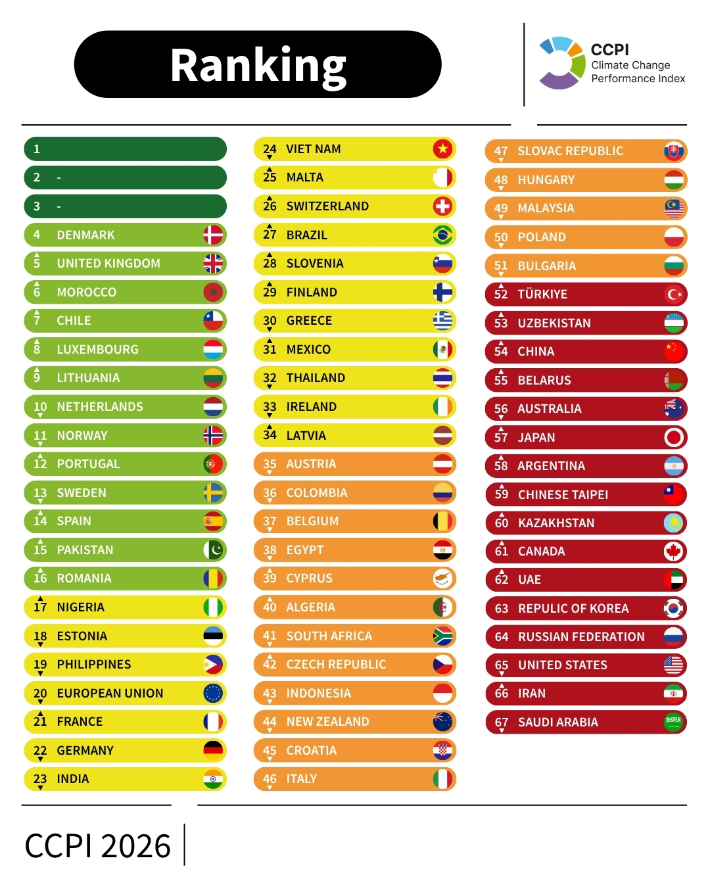 기후미디어허브 제공