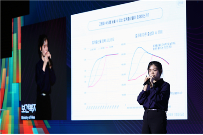 18일 서울 여의도 FKI타워 그랜드볼룸에서 CBS와 보건복지부 공동주최로 열린 2025 대한민국 인구포럼에서 고우림 서울대학교 인구정책연구센터 연구부교수가 '인구, 숫자가 아닌 다음 세대로의 지혜'를 주제로 발제하고 있다. CBS 사회공헌센터