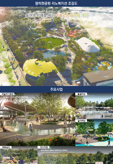 왕피천공원 리노베이션 조감도. 울진군 제공