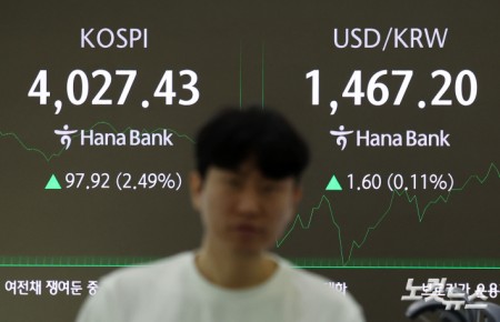 엔비디아 훈풍에 코스피 4000선 회복…환율은 고공행진