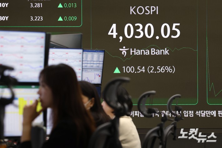 엔비디아가 AI 거품론을 딛고 3분기 사상 최대 실적을 발표한 영향으로 코스피가 급등세를 보이며 4천 선을 회복한 20일 오전 서울 중구 하나은행 딜링룸에 코스피 지수가 표시돼 있다.